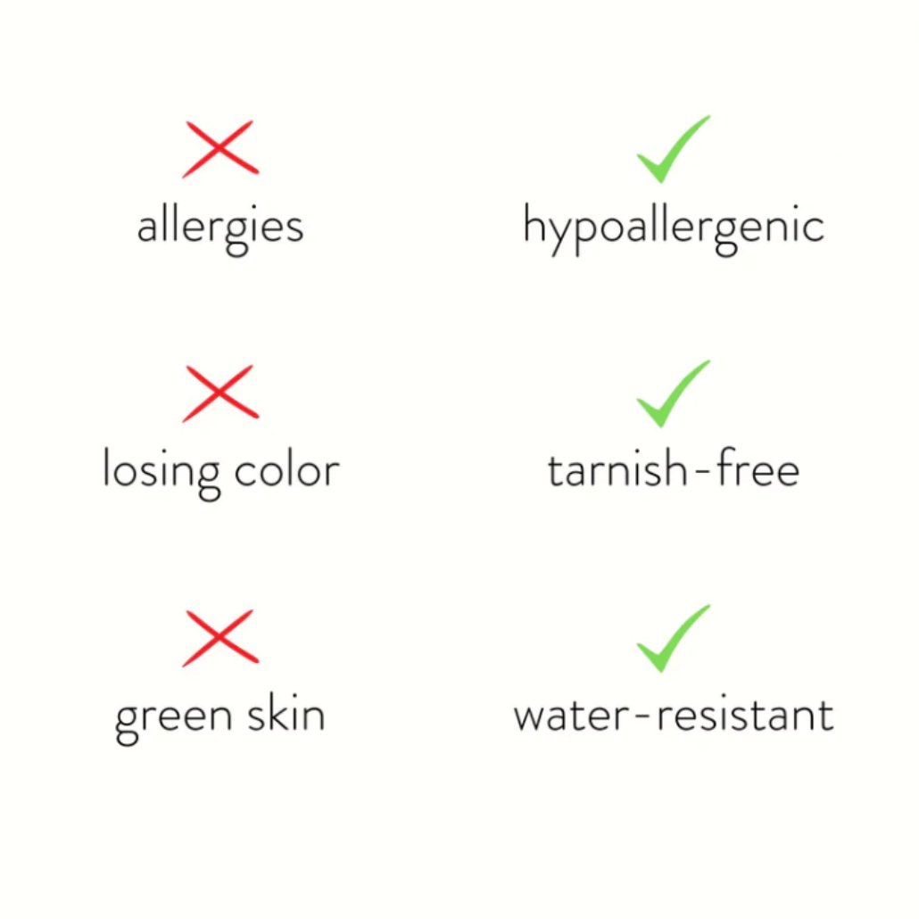 Celestial Blue Star Ring